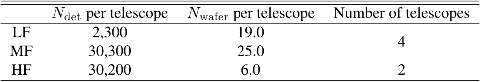 Table 5