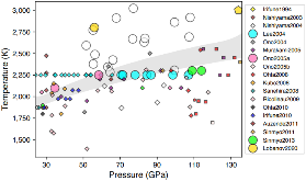 Extended Data Fig. 1