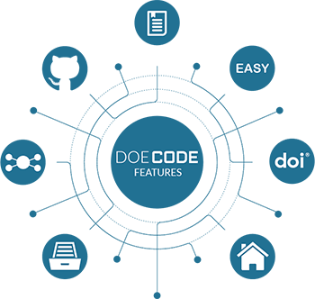 DOE CODE Security Hosting